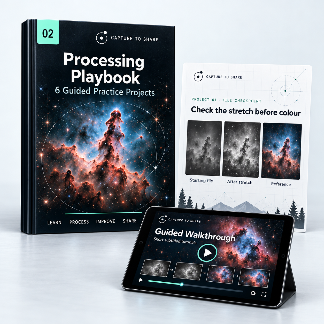 Processing Playbook + 6 Practice Projects — guide cover and included materials