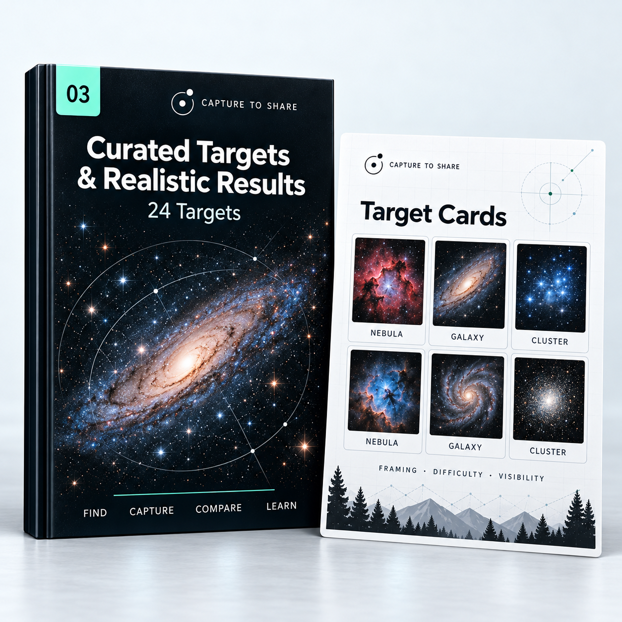 Curated Targets & Realistic Results Guide — guide cover and included materials